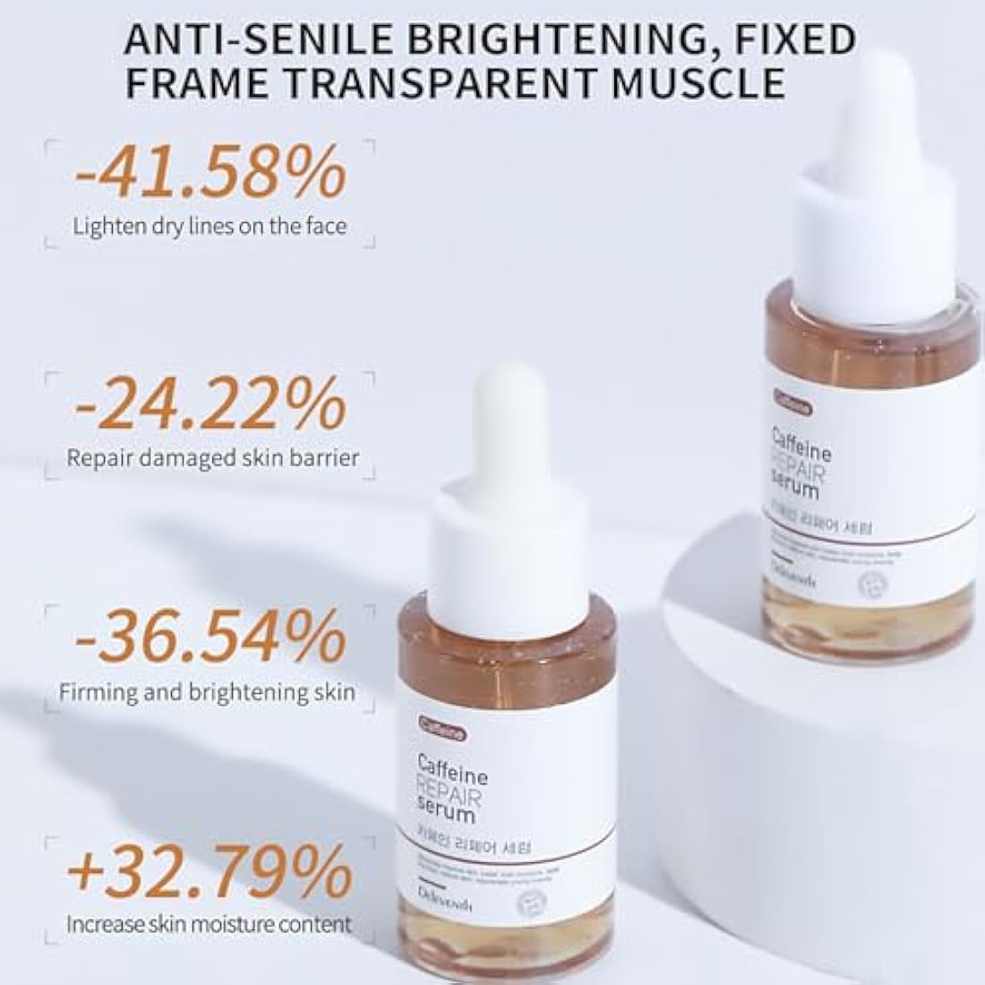 DEleventh Caffeine Repair Face Serum | Anti-Aging & Depuffing - 37ml