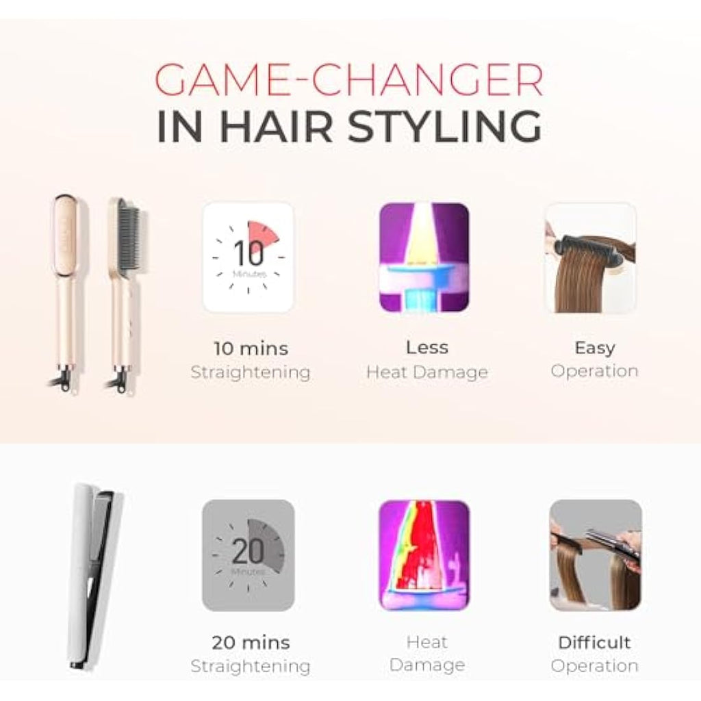 TYMO Hair Straightener Brush - 2-in-1 Ionic Ceramic Flat Iron, Peach