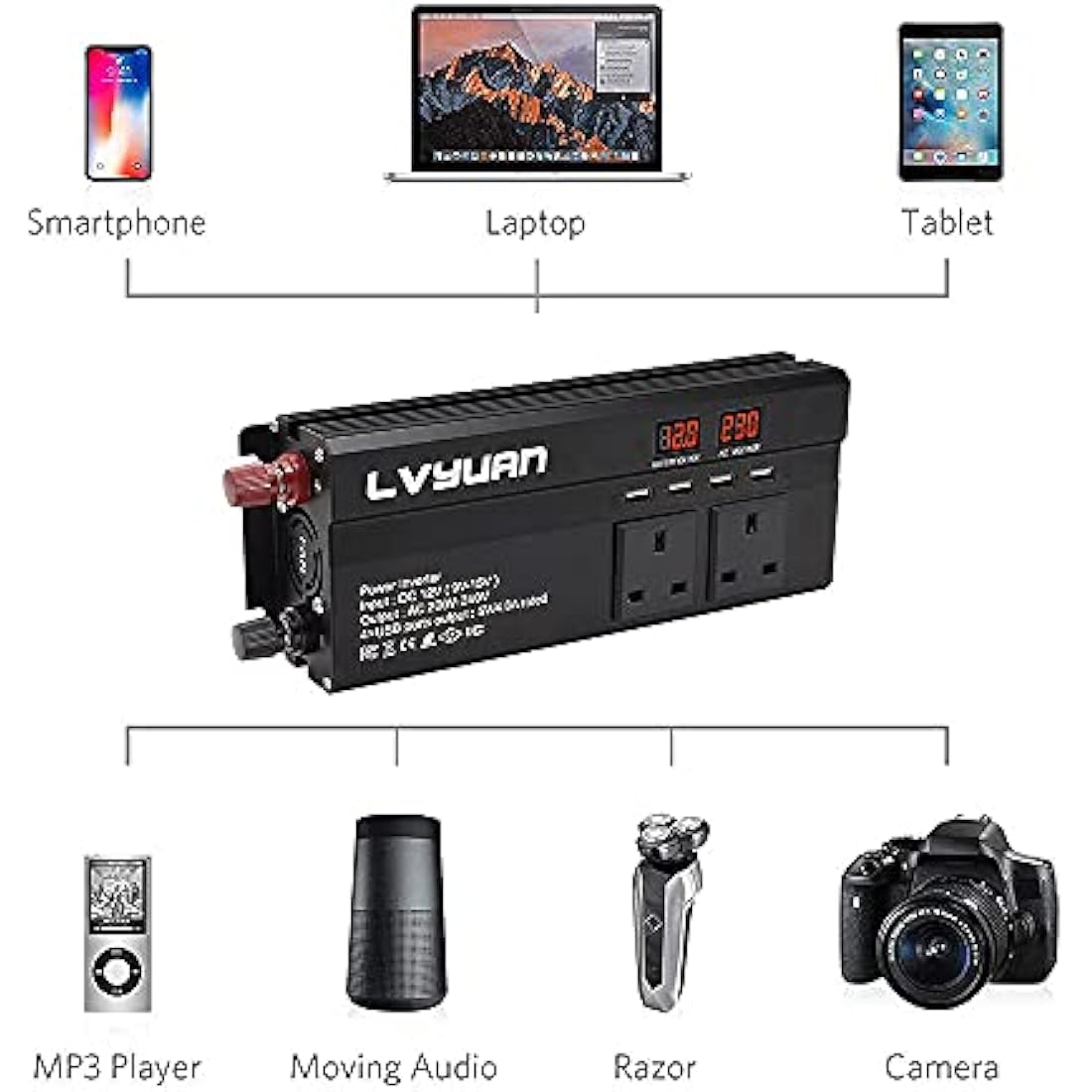 LVYUAN 1200W Power Inverter 12V to 240V AC | 3 UK Sockets & 4 USB Ports