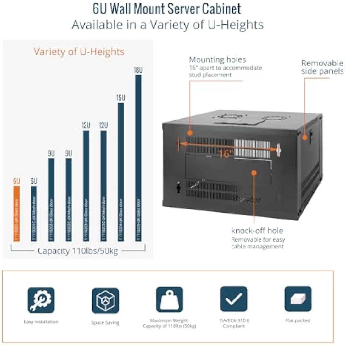 Tecmojo 6U Wall Mount Server Cabinet | 450mm Deep IT Network Rack
