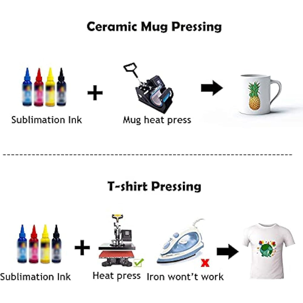A-SUB Sublimation Paper A4 125gsm - 500 Sheets for Inkjet Printers