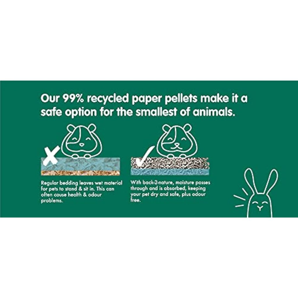 Back-2-Nature Small Animal Bedding - Recycled Paper 20L