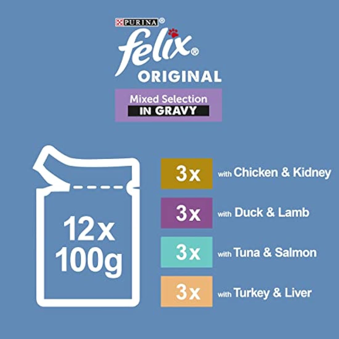 Felix Original Wet Cat Food Mixed Selection in Gravy - 48 x 100g Packs