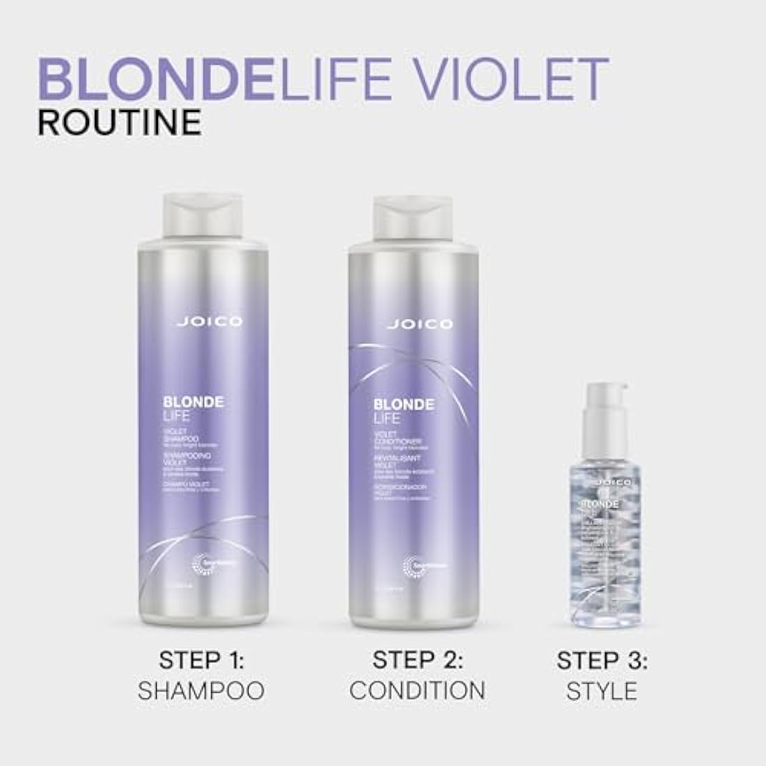 Joico Blonde Life Violet Conditioner | Toning & Hydrating - 1000ml