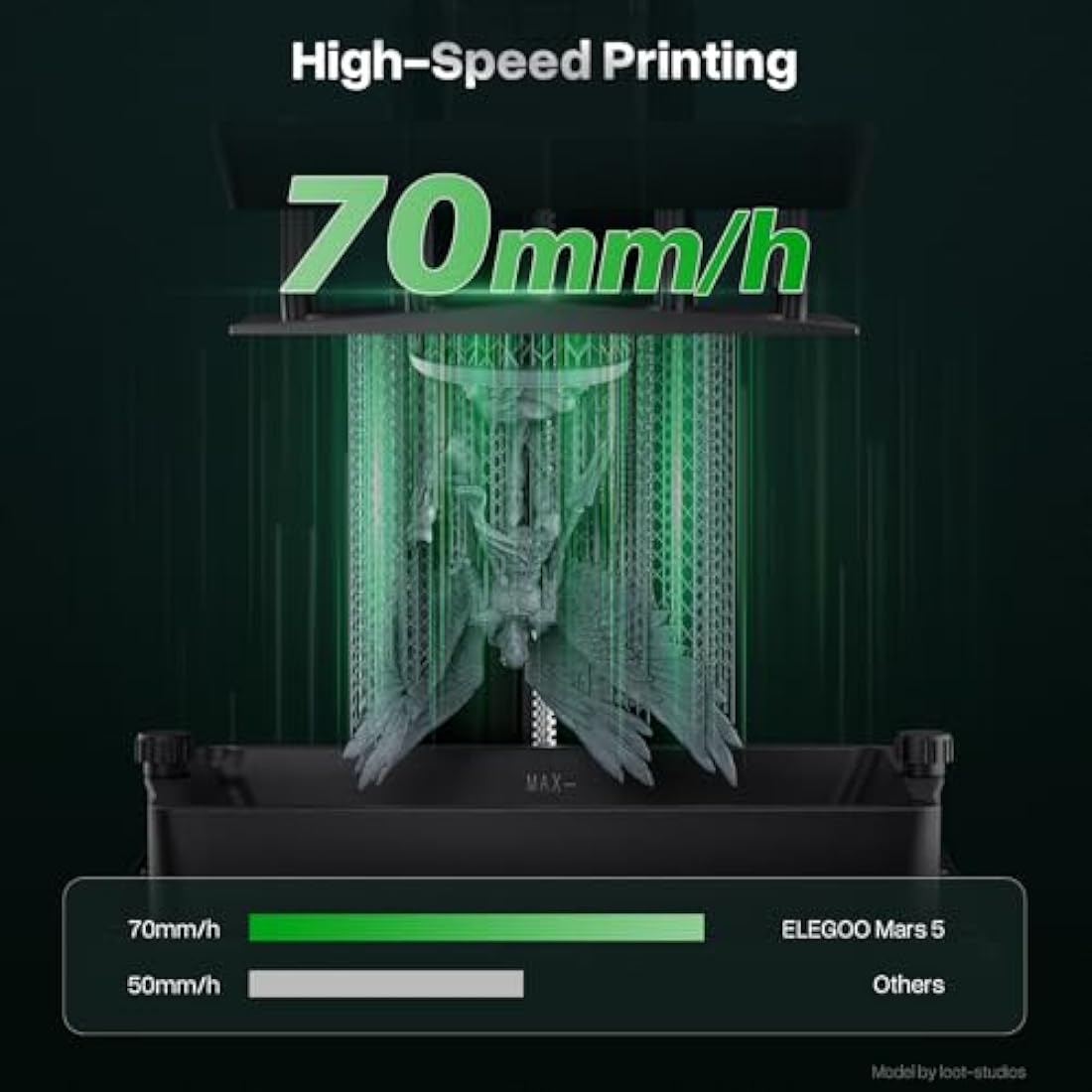 ELEGOO Mars 5 Resin 3D Printer – 6.6-Inch 4K Mono LCD & Auto Leveling