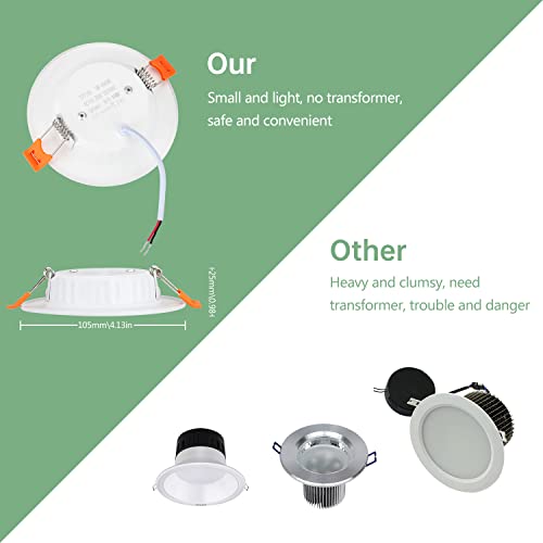 Tofisr LED Recessed Ceiling Light – 5W Ultra Slim Metal Downlight, 2700K