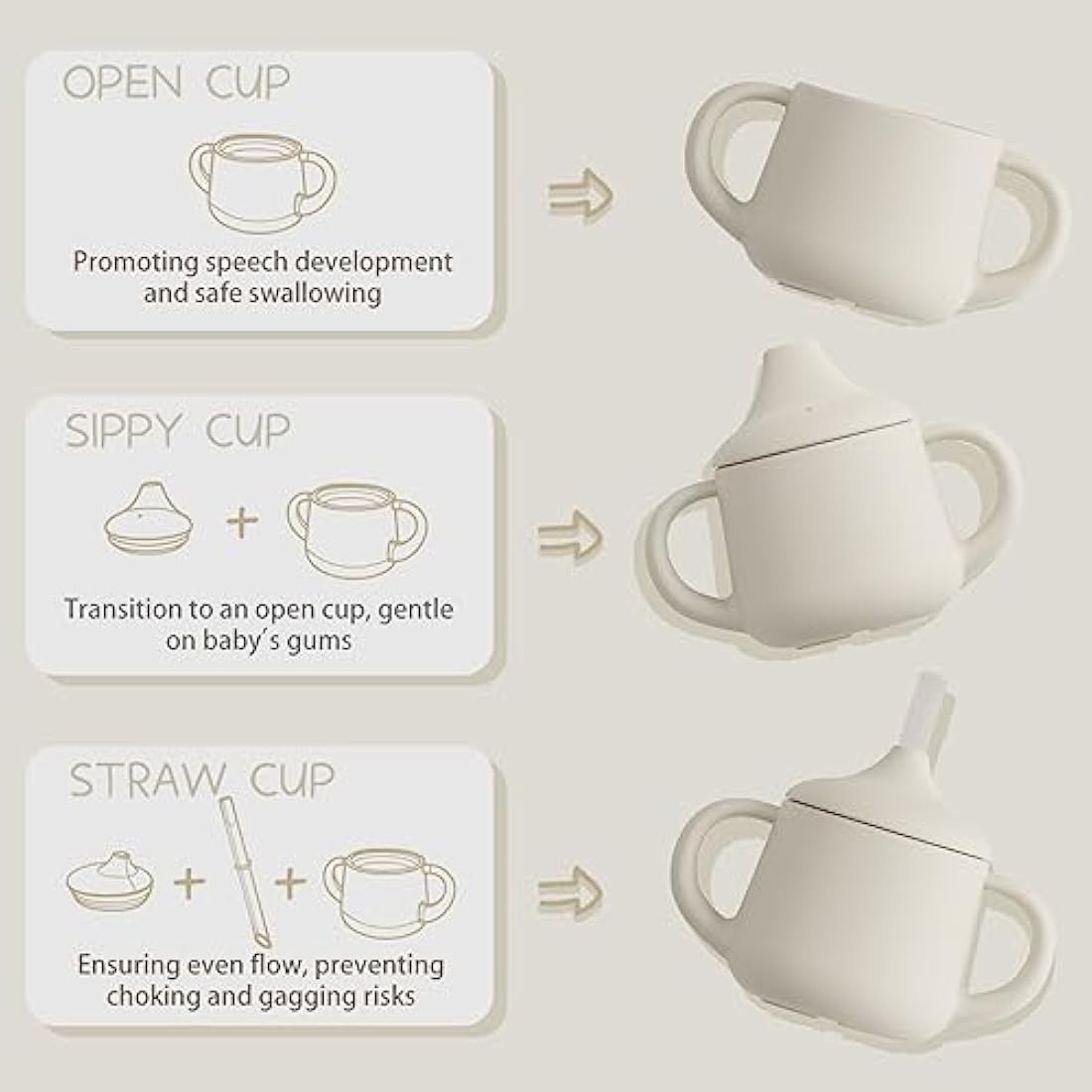 Moonkie Silicone Baby Sippy Cup | 3-Stage Transition Straw Cup - Ivory