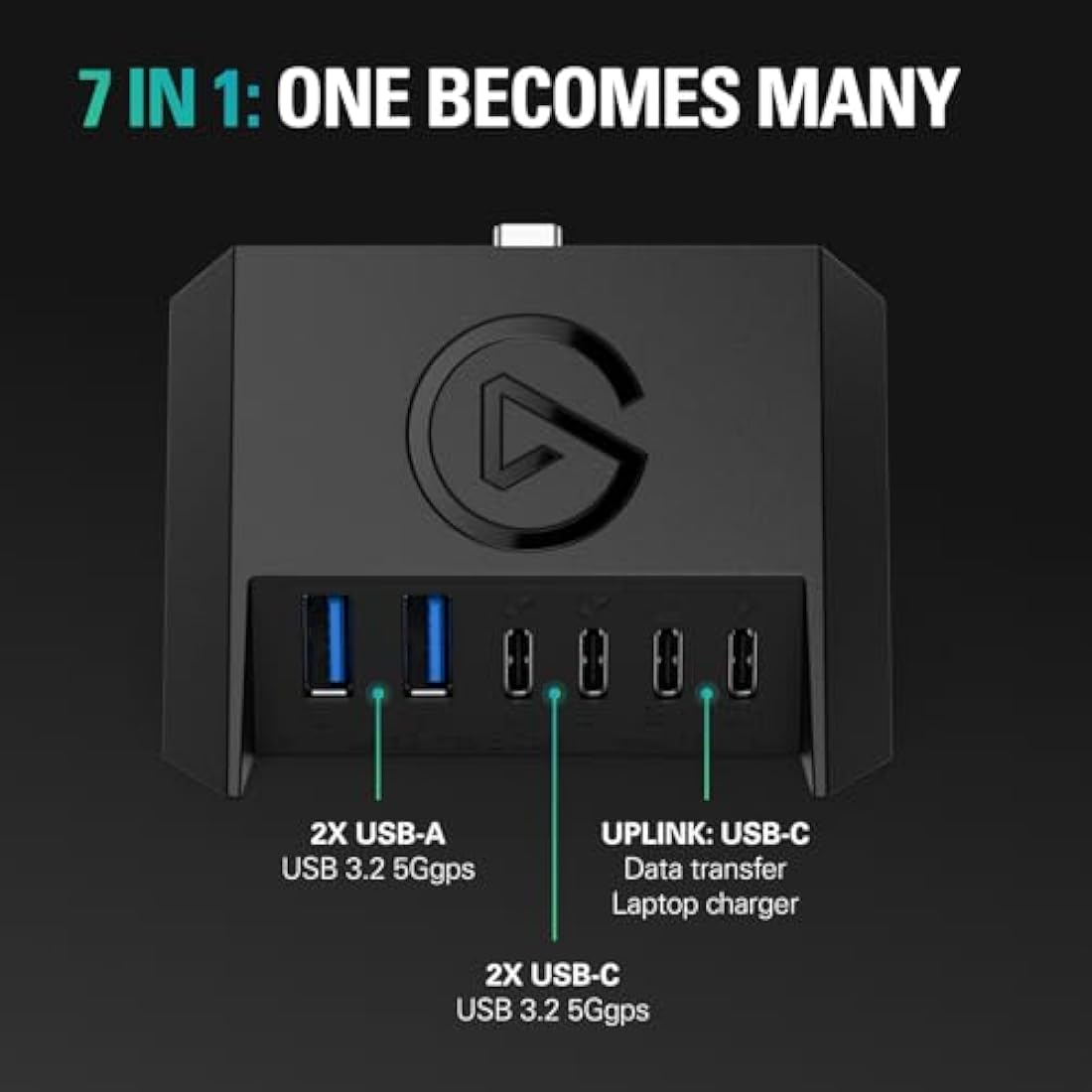 Elgato USB Hub for Stream Deck + | 4-Port Dock with SD Card Reader