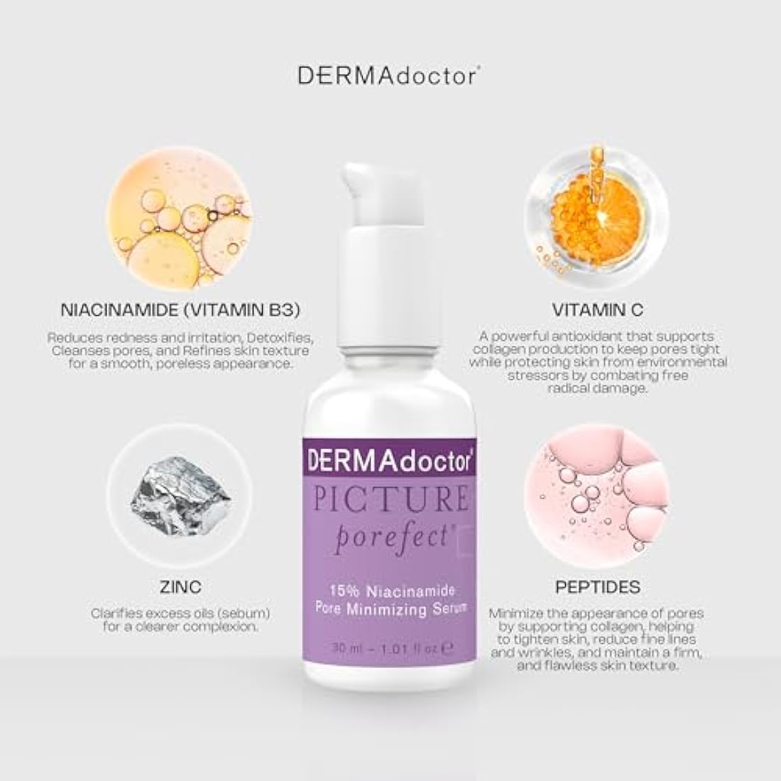 DERMAdoctor Picture Porefect Serum – Pore Minimising Treatment (30ml)