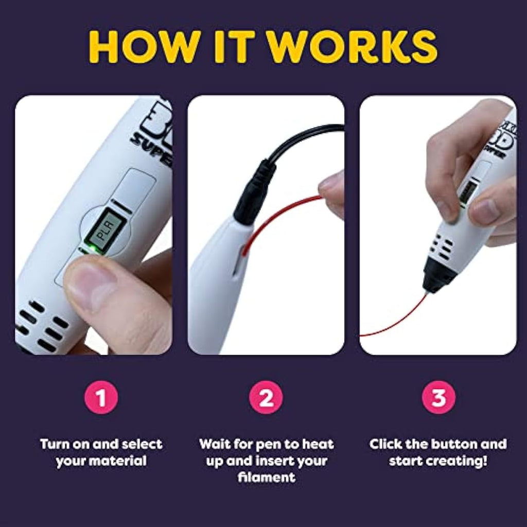 PIKA3D Super 3D Printing Pen Kit with 4 PLA Filament Refills, White