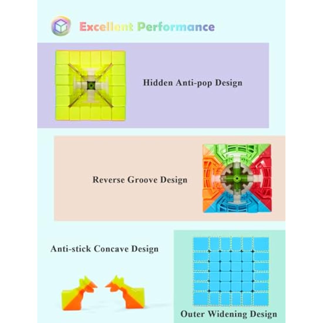 Roxenda 6x6 Speed Cube – Stickerless Frosted Magic Puzzle Toy