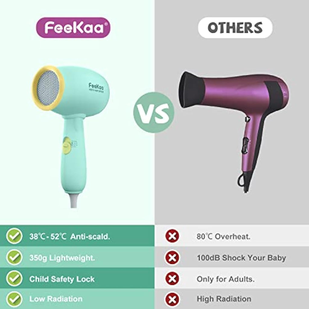 Feekaa Kids Hair Dryer – Portable Low Heat Baby Blow Dryer with Stickers