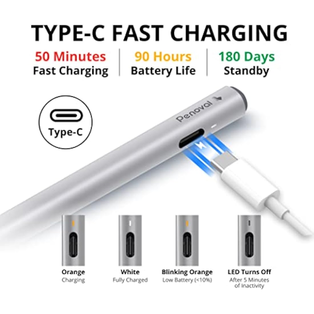 Penoval USI 2.0 Stylus Pen – 4096 Pressure for Google Pixel & Chromebook