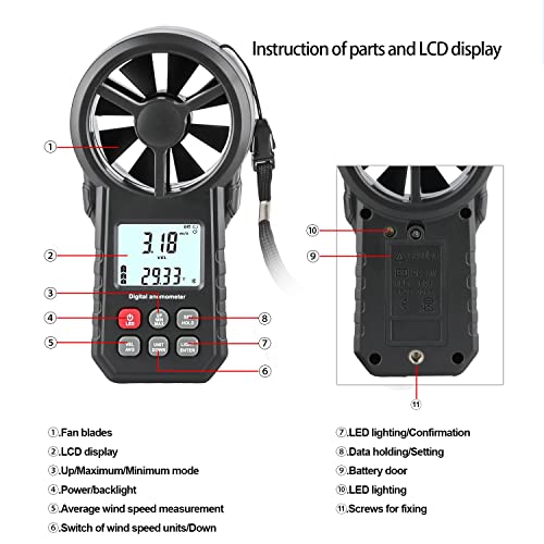 Digital Anemometer – Bluetooth Wind Speed & Temp Meter
