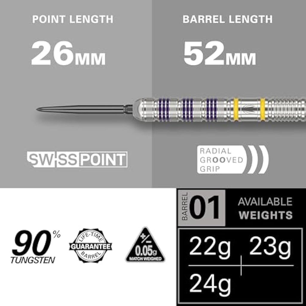 Target Darts Luke Littler Loadout 90% Tungsten Steel Tip Swiss Point Set