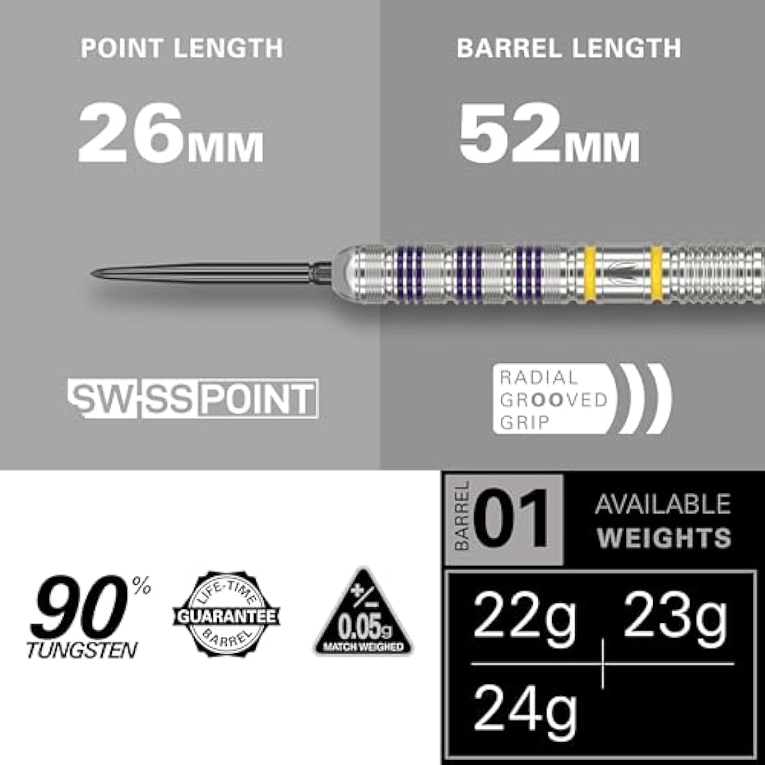 Target Darts Luke Littler Loadout 90% Tungsten Steel Tip Swiss Point Set