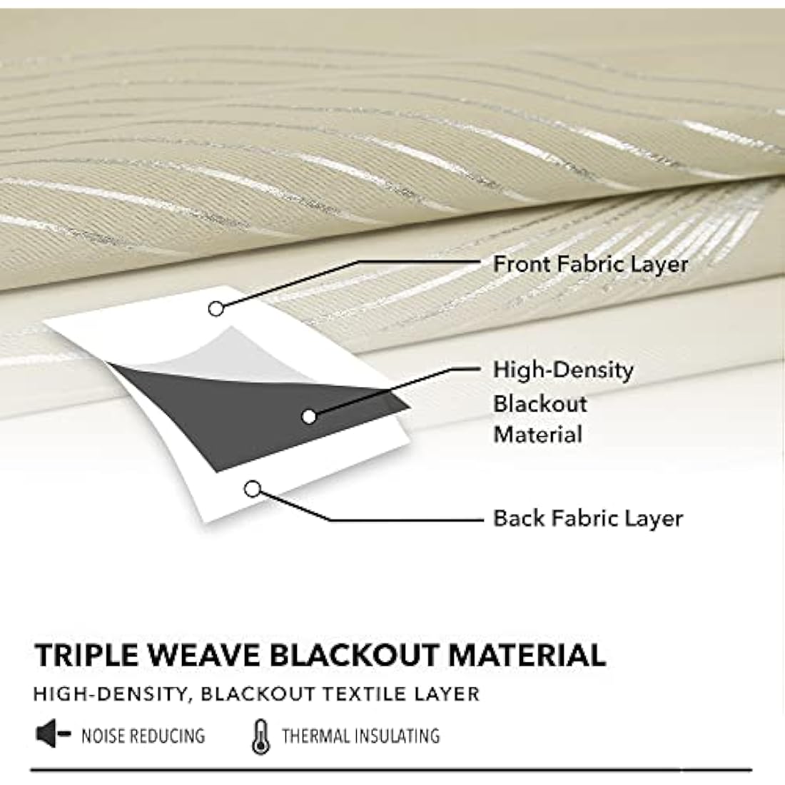 Deconovo Blackout Curtains | Foil Wave Thermal Insulated Drapes, 2 Panels