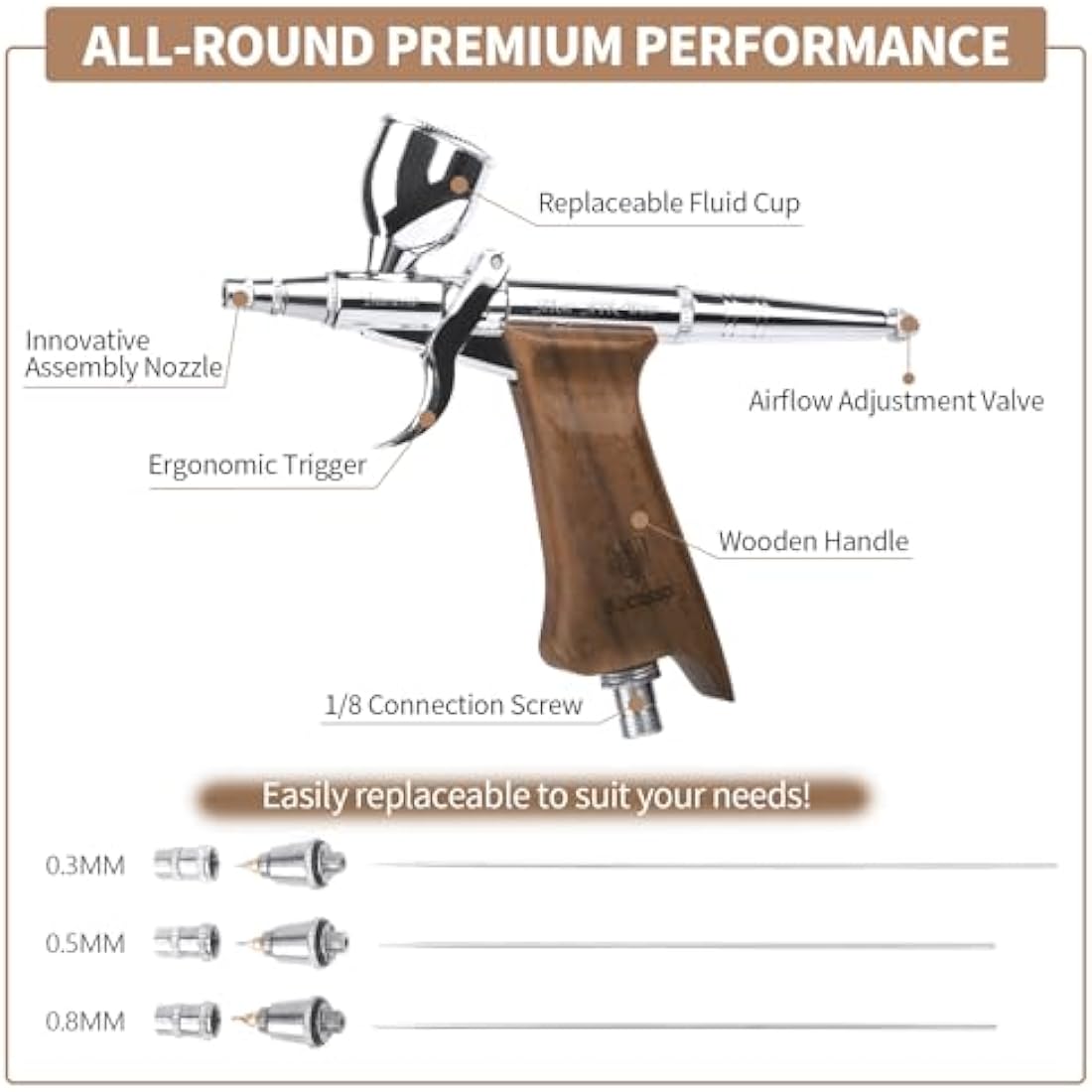Bucasso Double Action Airbrush Kit with 3 Nozzles and Wooden Handle