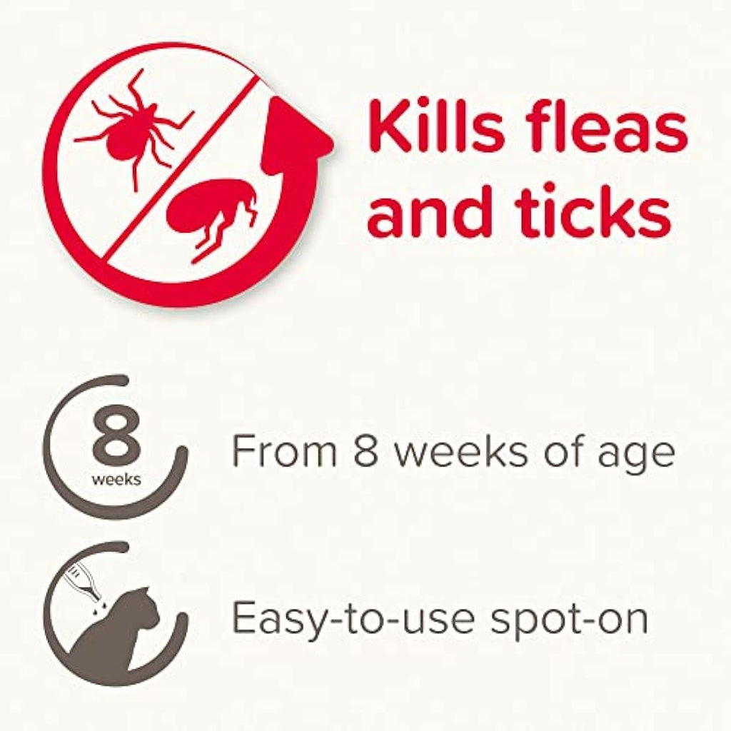 Beaphar FIPROtec Spot-On Flea and Tick Treatment for Cats – 6 Pipettes