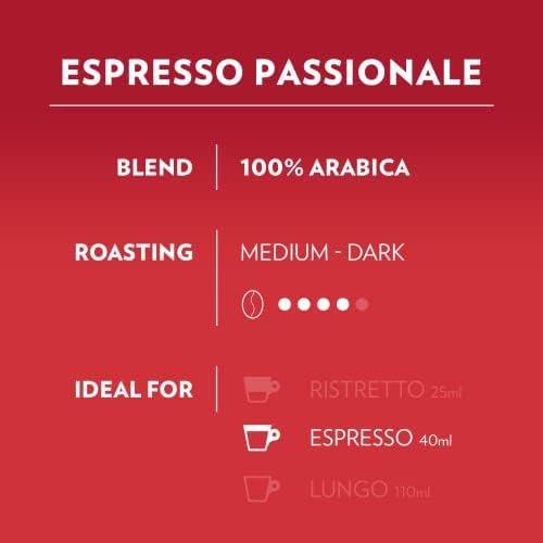 Lavazza A Modo Mio Passionale - 96 Compostable Arabica Coffee Pods