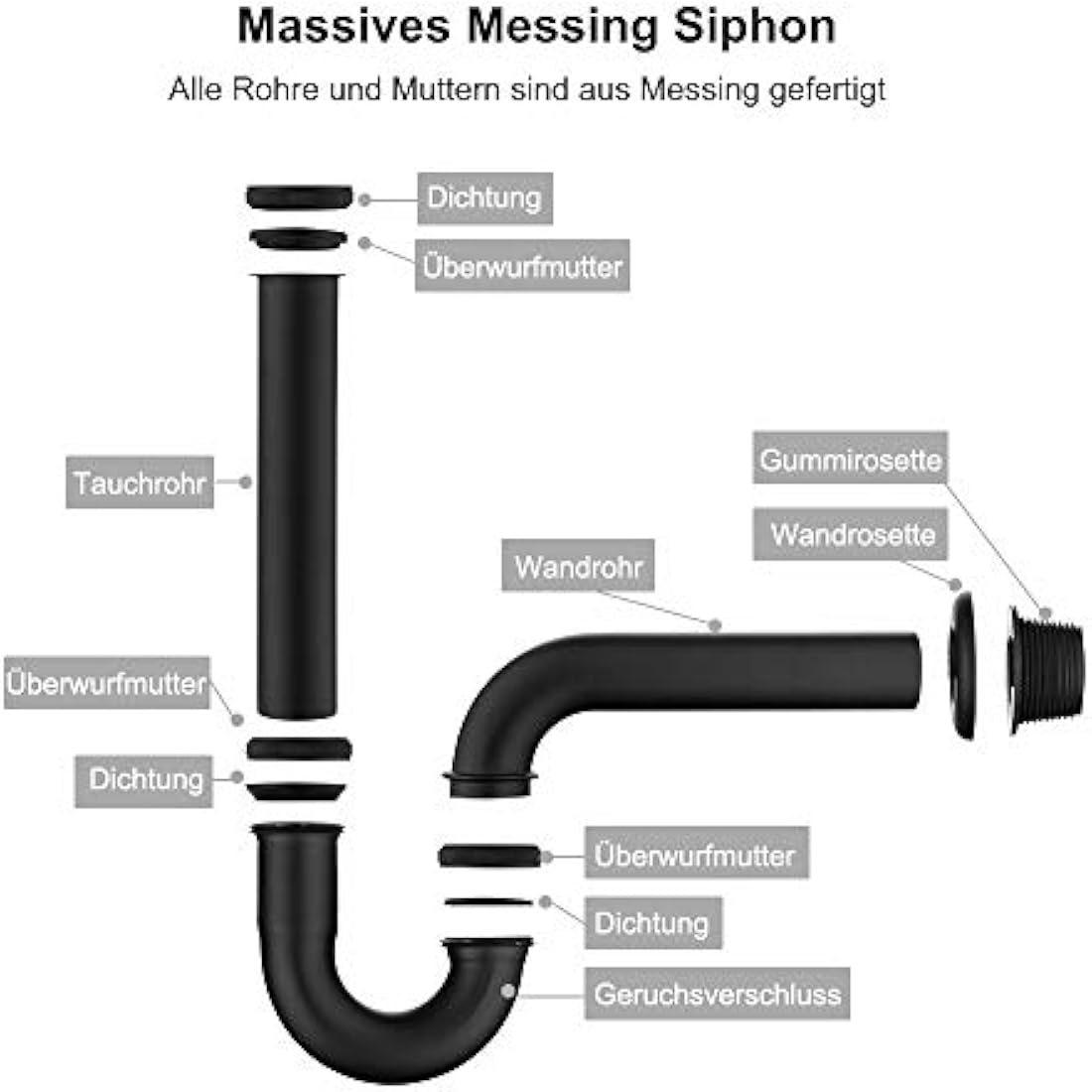 Jolof Store Brass Universal Sink P-Trap with Extension Tube, Matte Black