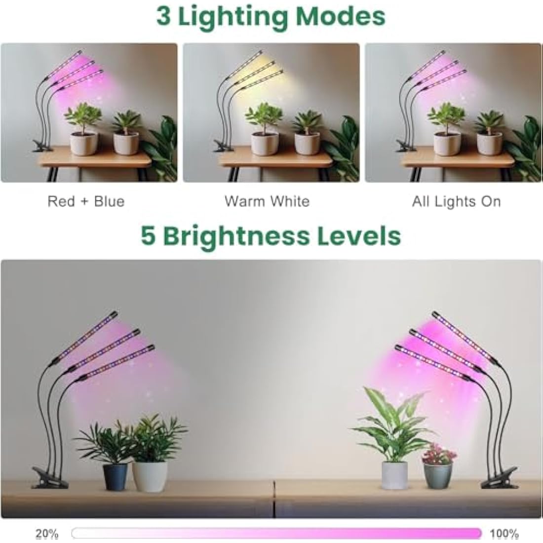 Garpsen LED Grow Lights – 2-Pack Full Spectrum Clip-On Plant Lights