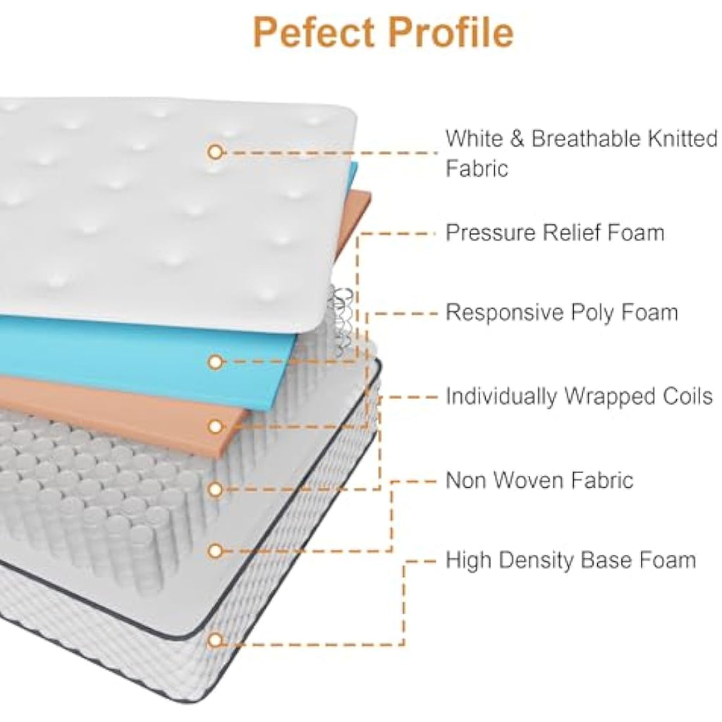 Sleremind Double Hybrid Mattress | 7-Zone Pocket Spring & Cooling Gel
