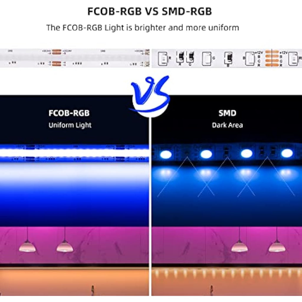 BTF-LIGHTING FCOB RGB LED Strip – 24V High Density 840 LEDs/m 5M Roll