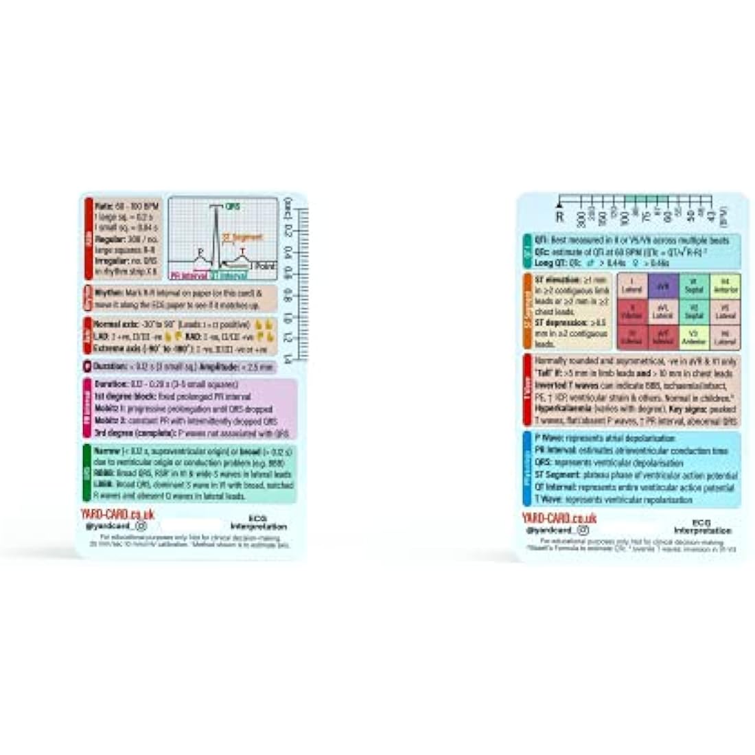 Medical Reference Card Set - ECG, NEWS2 & Blood Ranges