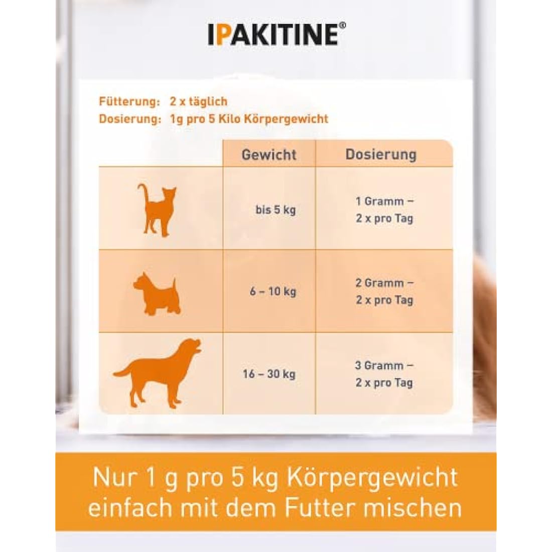 Vetoquinol Ipakitine Kidney Support Phosphate Reducer for Cats - 180g