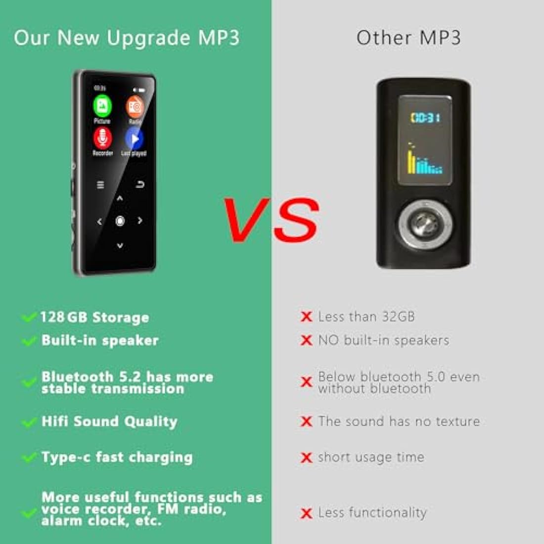 AiMoonsa 128GB MP3 Player with Bluetooth 5.2 | HiFi Lossless Music Player