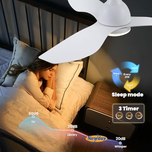Newday 46" White Ceiling Fan with Dimmable LED Light and Remote Control