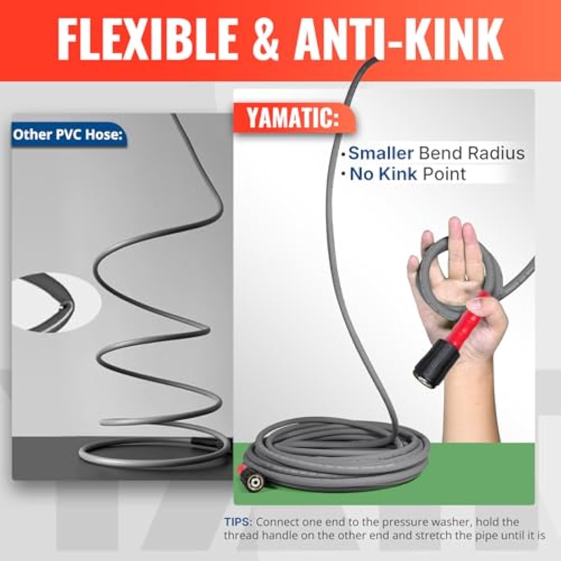 YAMATIC 50FT Pressure Washer Hose – 3200 PSI Kink Resistant M22 Replacement