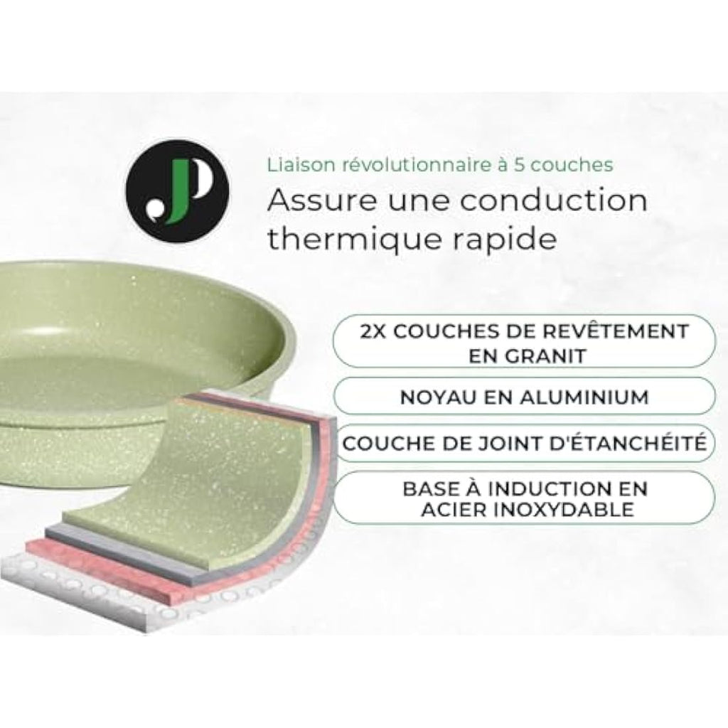 Just Perfecto 15-Piece Non-Stick Granite Cookware Set | Induction - Green