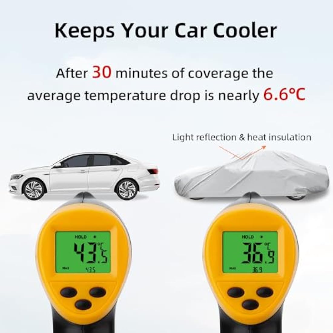 Ohuhu All-Weather Sedan Car Cover | 191-201" UV Protection & Windproof