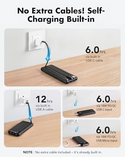 Charmast 20,000mAh Power Bank – 20W Fast Charging Portable Charger with Cables