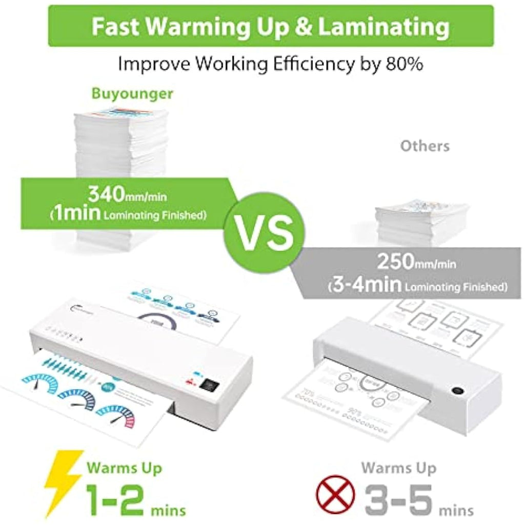 Buyounger 4-in-1 A4 Laminator Machine with Paper Trimmer & 40 Pouches