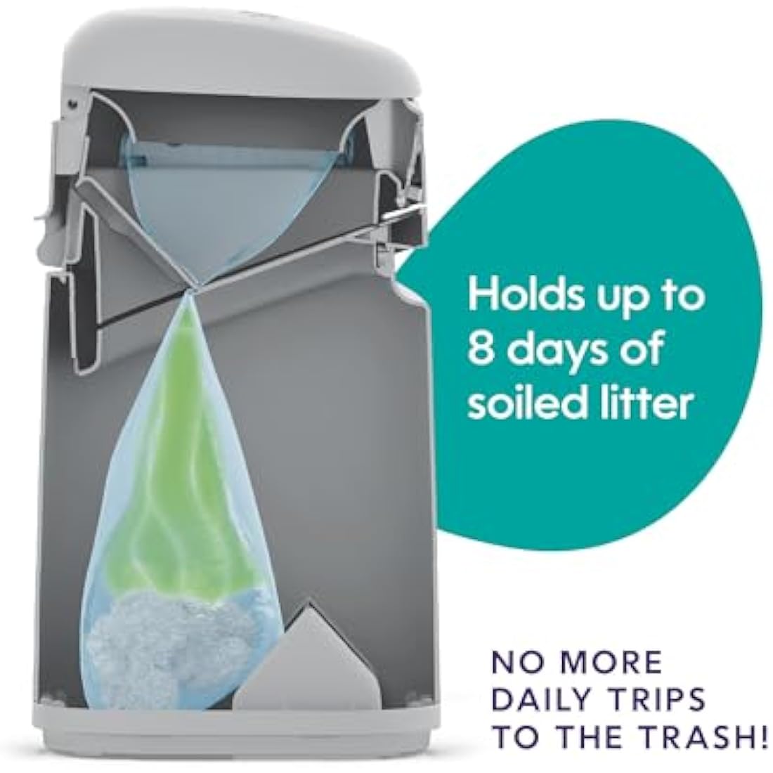 Litter Genie Easy Roll Cat Litter Disposal Bin with Odour-Locking Refill