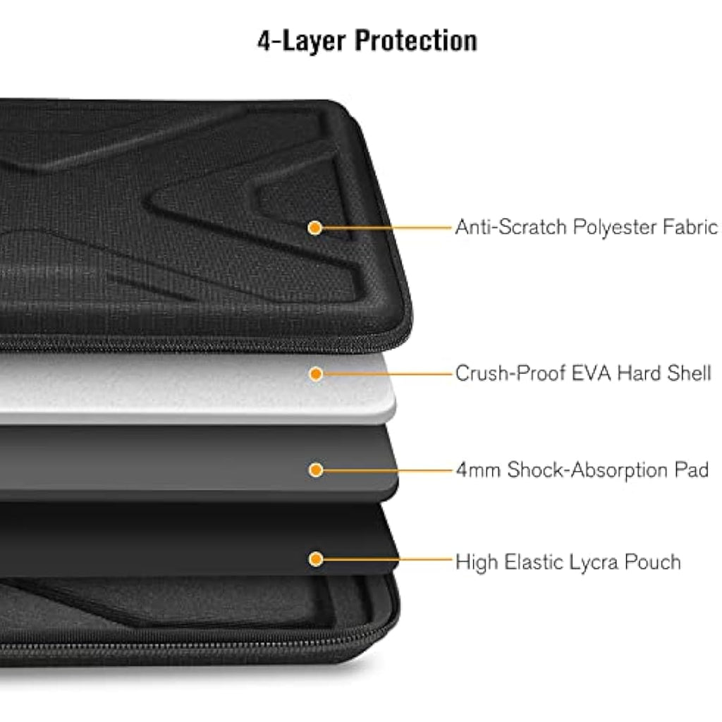 SITHON Hard Shell Laptop Sleeve | Shockproof Case for MacBook Air & Pro 13-14"