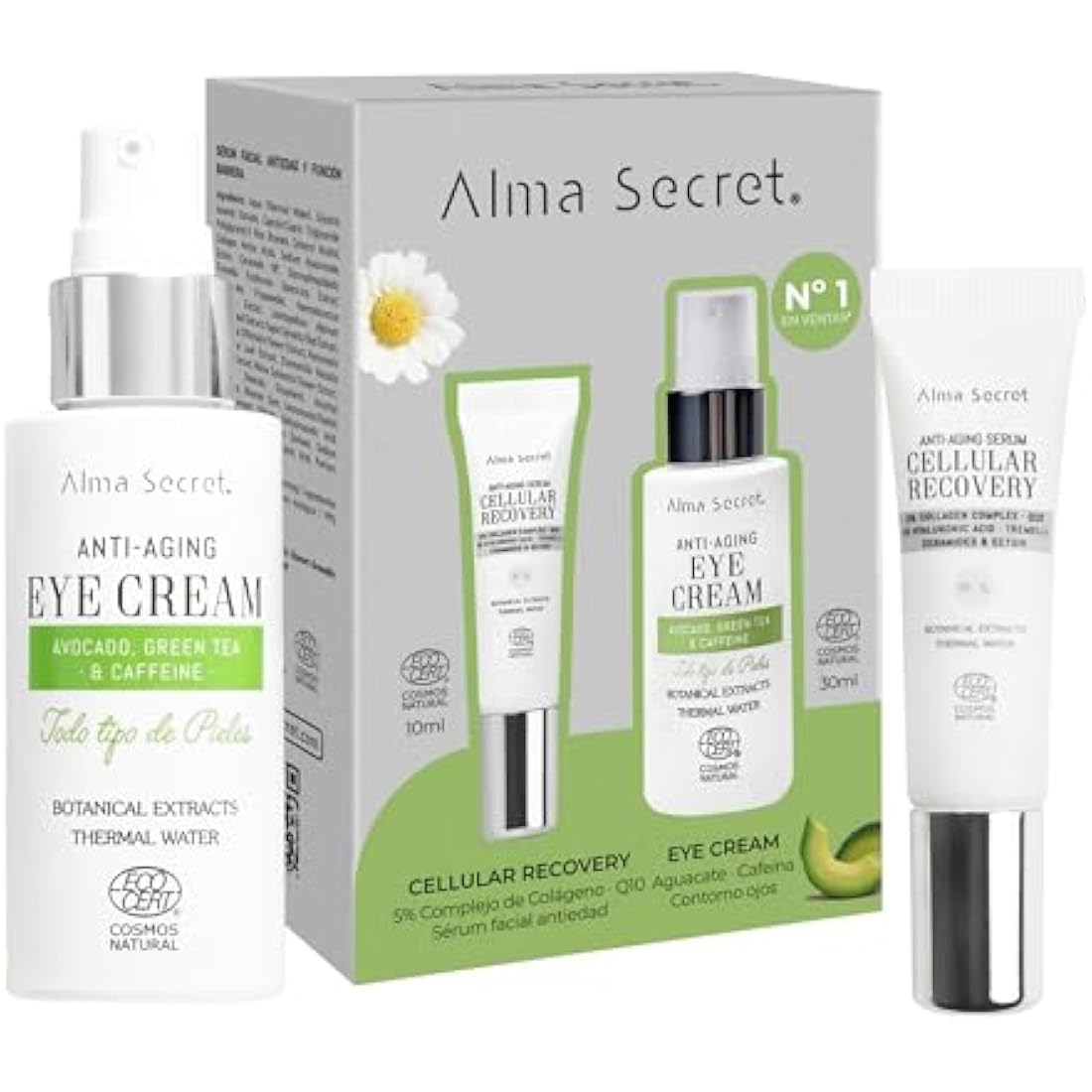 Anti-Aging Skin Care Pack – Eye Contour & Facial Serum