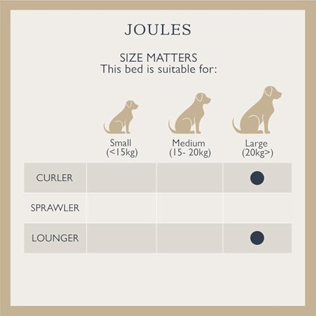 Rosewood x Joules Large Dog Bed | Floral Box Bed with Non-Slip Base