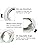 Allesgute 6-Pack 5W GU10 LED Recessed Ceiling Downlights | Matt White 3000K