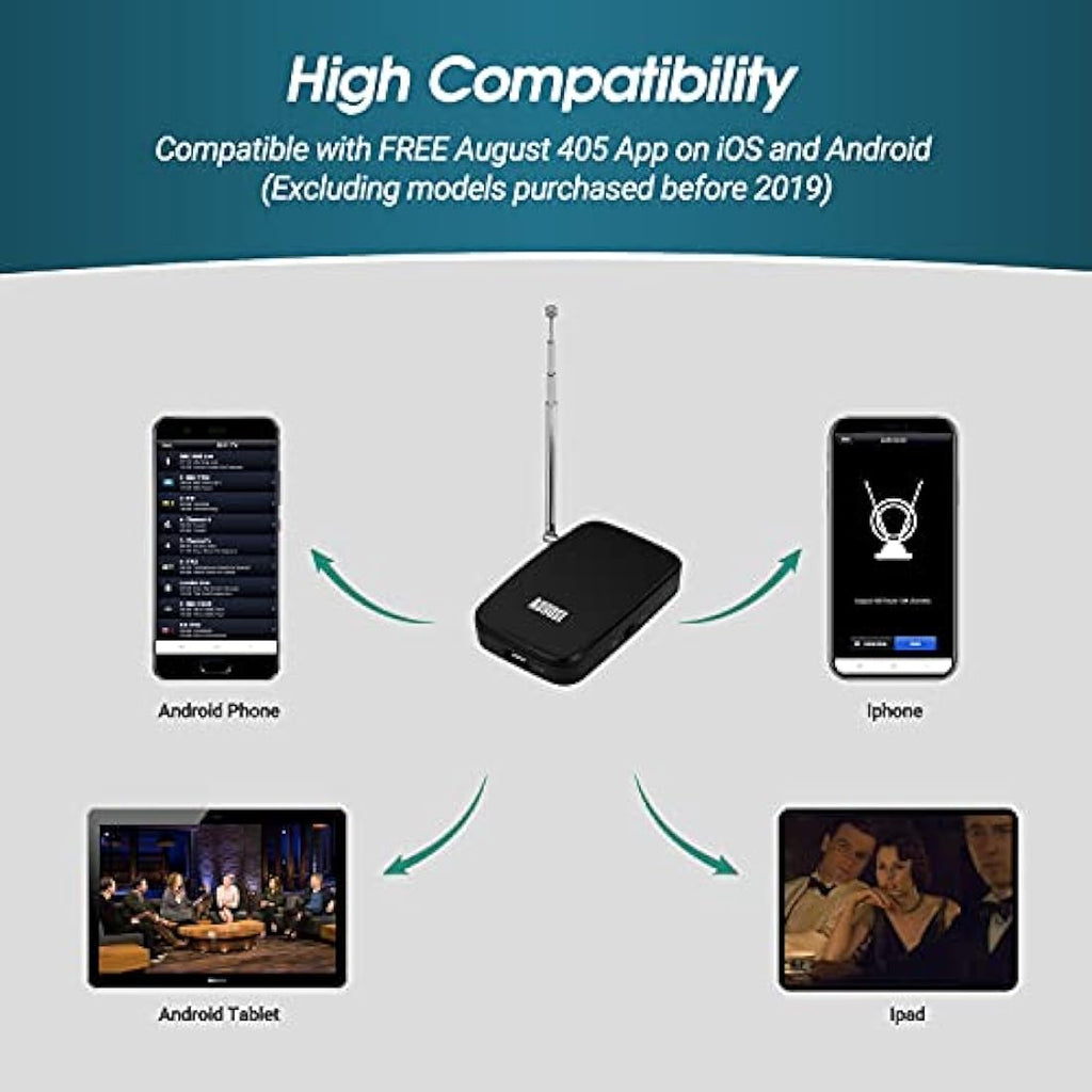 August DVB-T405 Portable Freeview TV Receiver & HD Recorder for Mobile