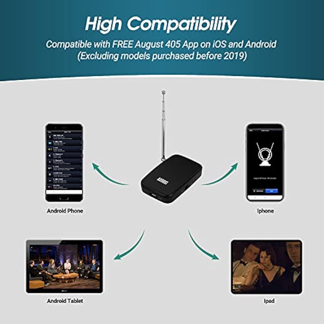 August DVB-T405 Portable Freeview TV Receiver & HD Recorder for Mobile