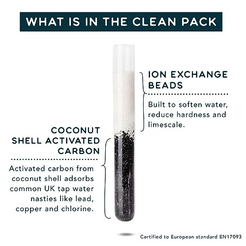 Phox V2 Glass Water Filter Jug – 2.2L Refillable Pitcher in Carbon Black