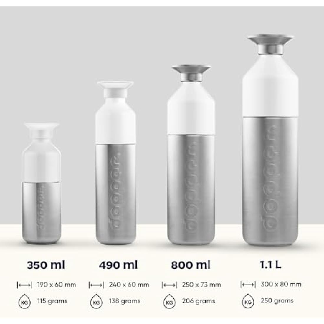 Dopper Steel 1.1L Water Bottle – Recycled Stainless Steel Sports Bottle