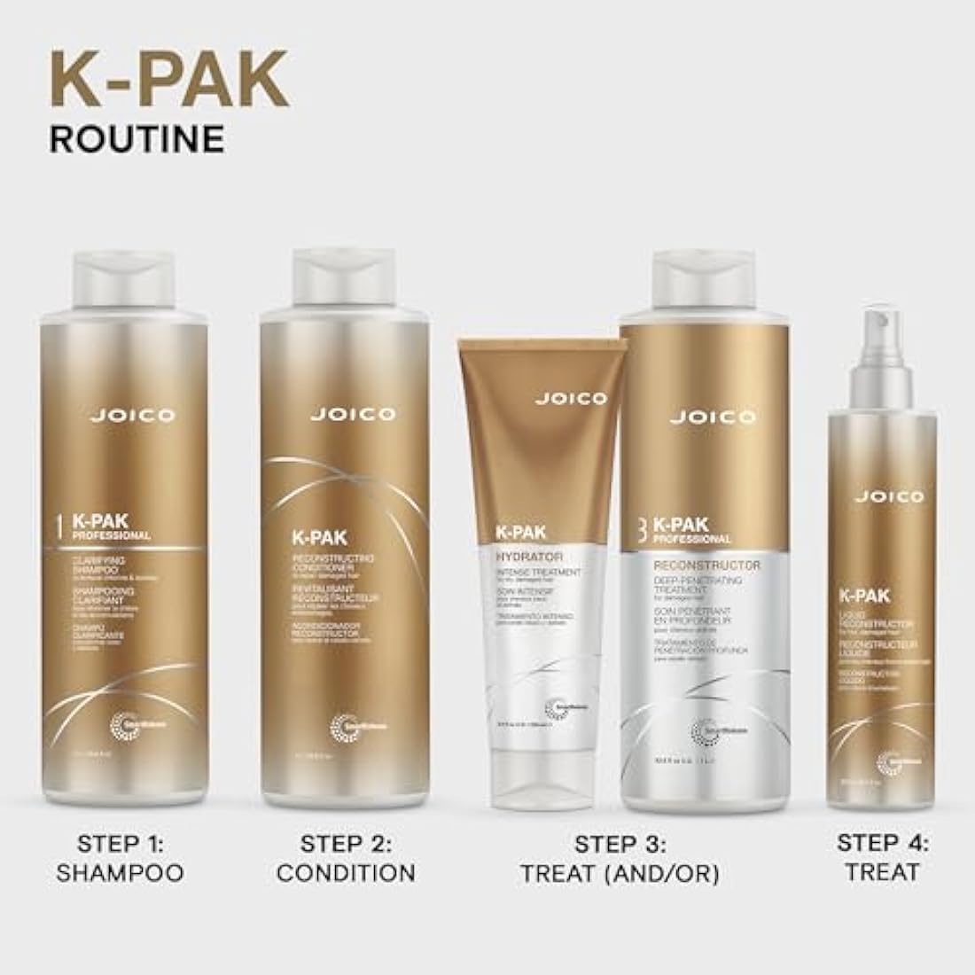 Joico K-Pak Clarifying Shampoo – Deep Cleansing & Detoxifying 1000ml