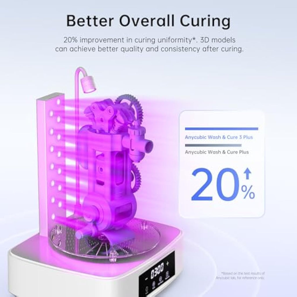 Anycubic Wash and Cure 3 Plus | 2-in-1 Resin 3D Printer Station