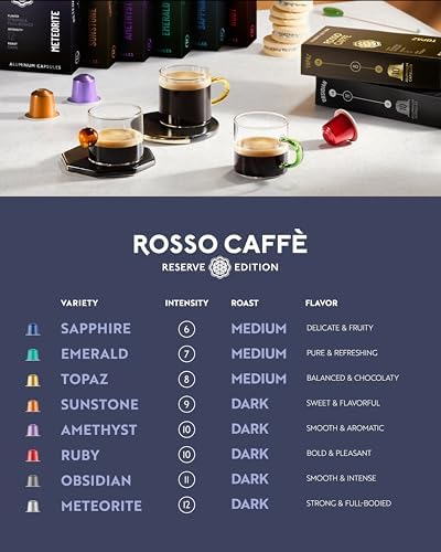 Rosso Caffè Nespresso Compatible Aluminium Capsules – 80 Pod Variety Pack