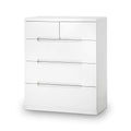 Julian Bowen Manhattan 5 Drawer Chest – High Gloss White 3+2